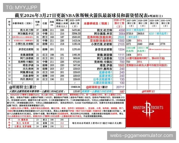 深度报道:联盟计划2026-27赛季试行季后赛首轮七场制取代五场制